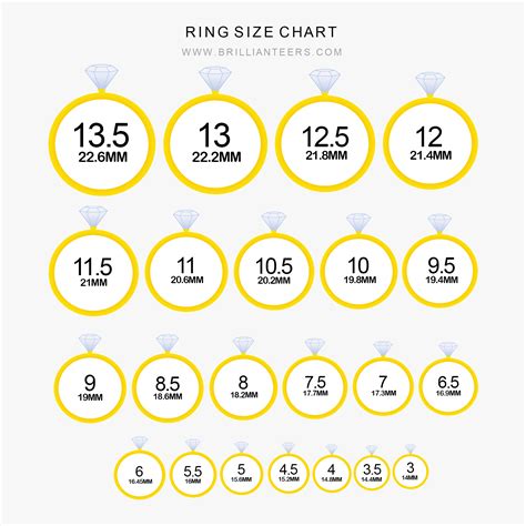 ring size chart real simple.